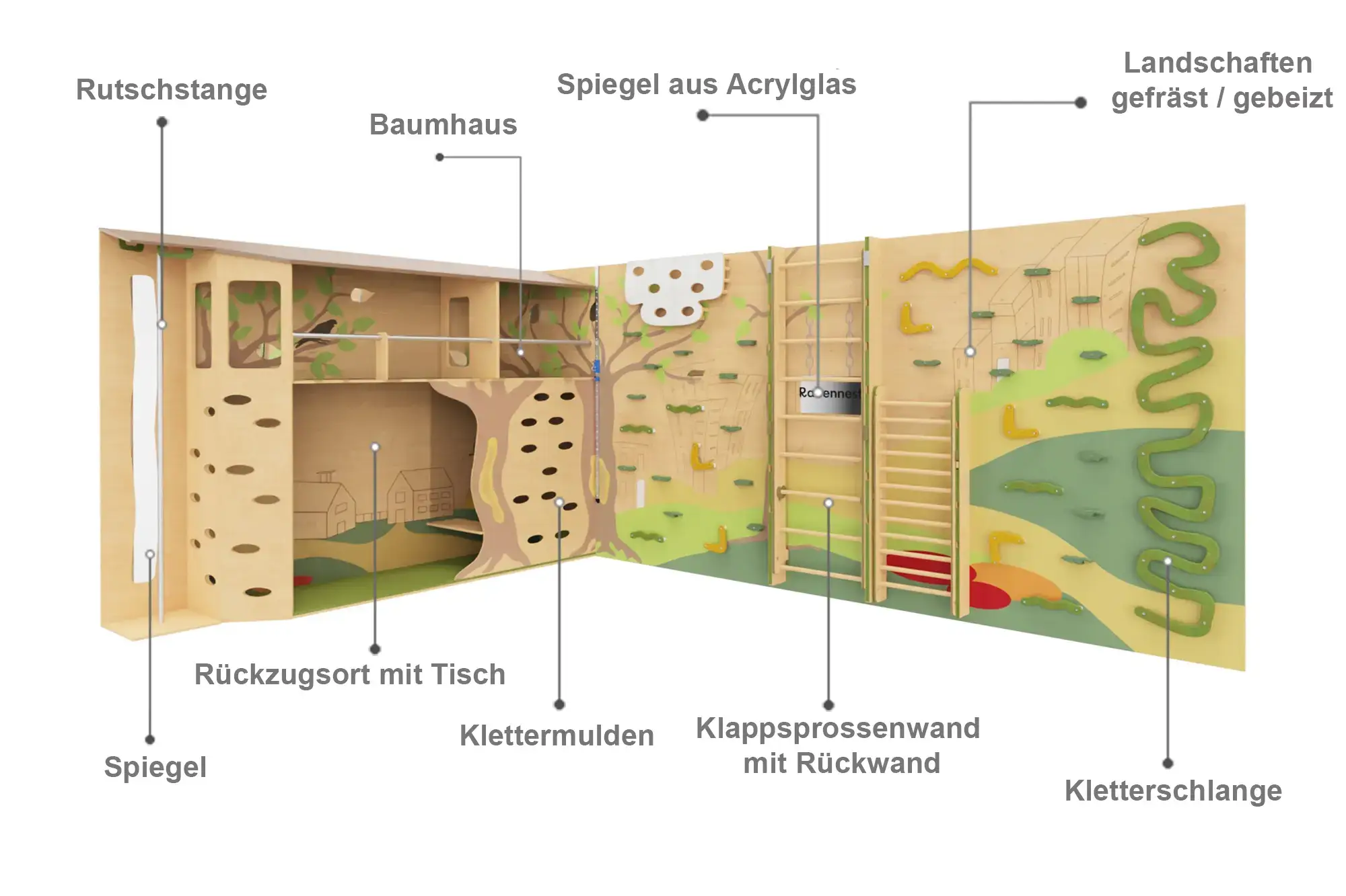 Eckkletterkombination-Baumhaus-mit-schrift