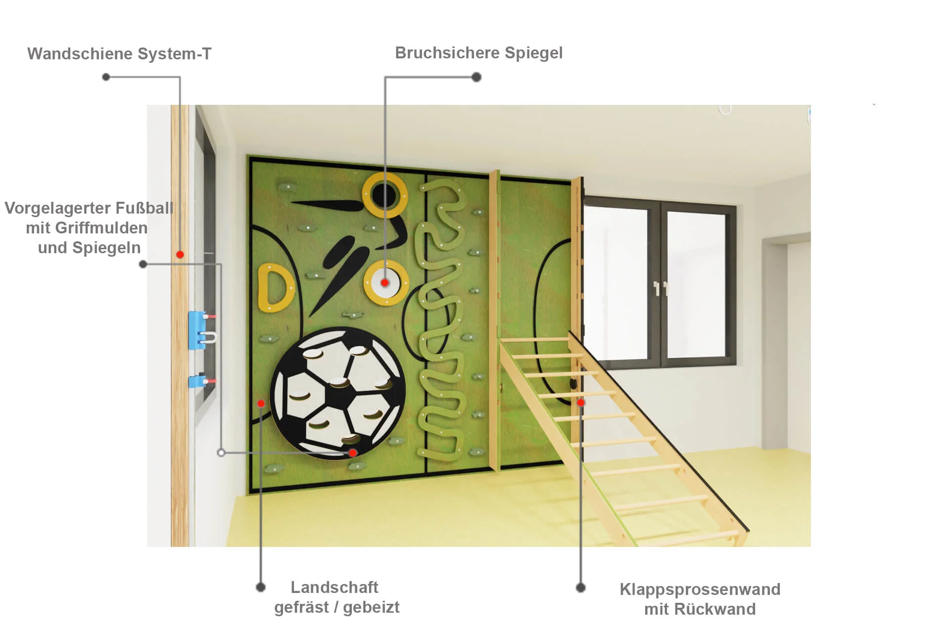 Kletterwand-fussball-dortmund-beschriftung