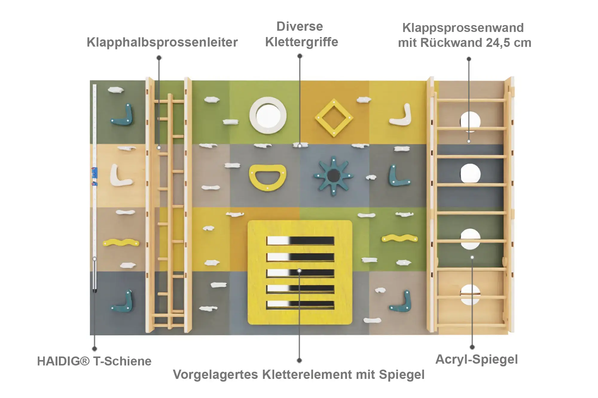 Kita-Kletterwand-Harmonie-schrift