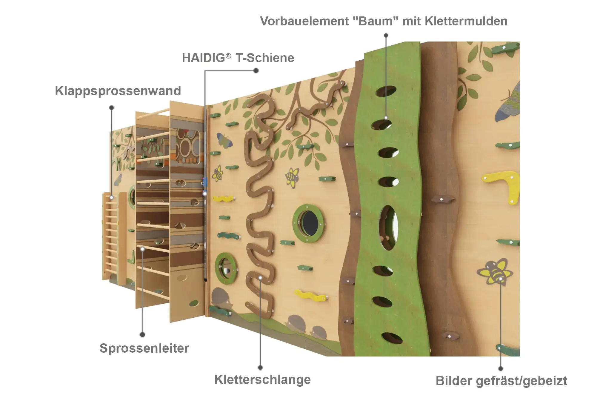 kletterwand-bewegungsraum-mit-schrift