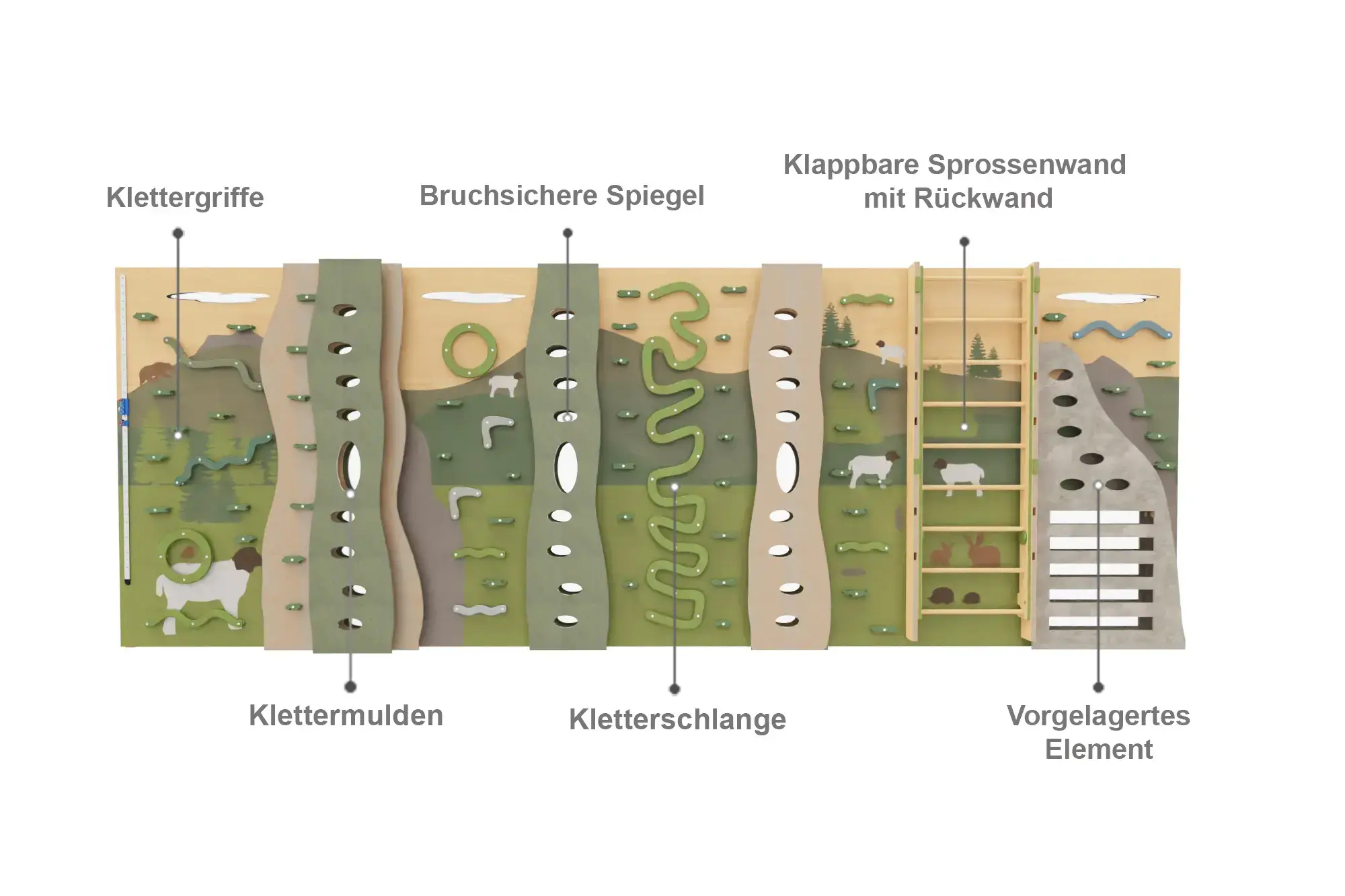 Kletterwand-Rhoen-Schaefchen-mit-schrift